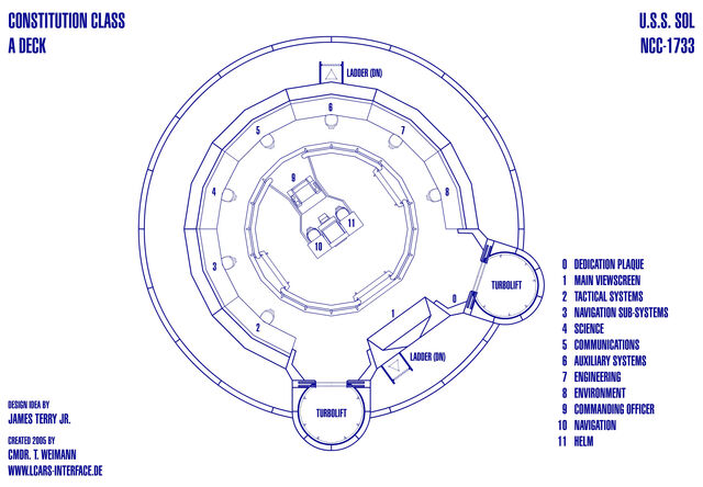 File:Bridge-ov-constitution-1733.jpg