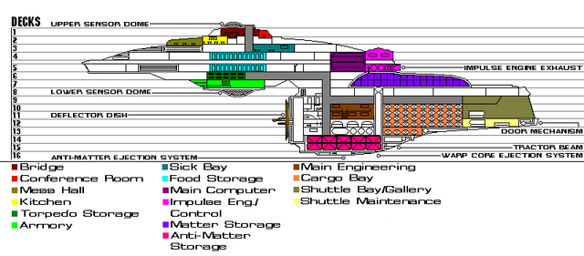 File:YProfile1.png