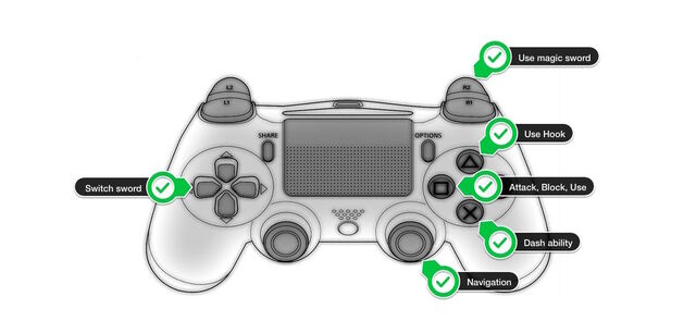 File:Control.jpg