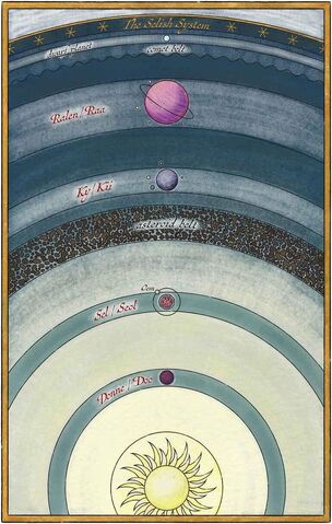 File:Selish System.jpg