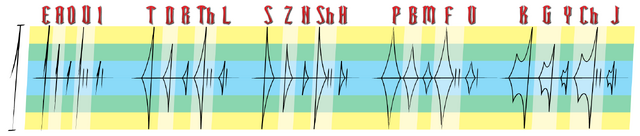 File:Alethi-Script.png