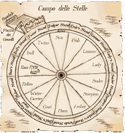 Campodellestelle