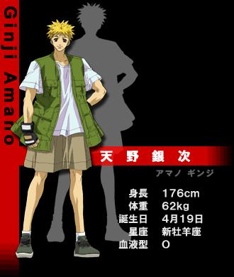 File:Ginji.jpg