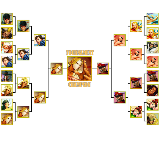 File:SFVBracketFinal.png