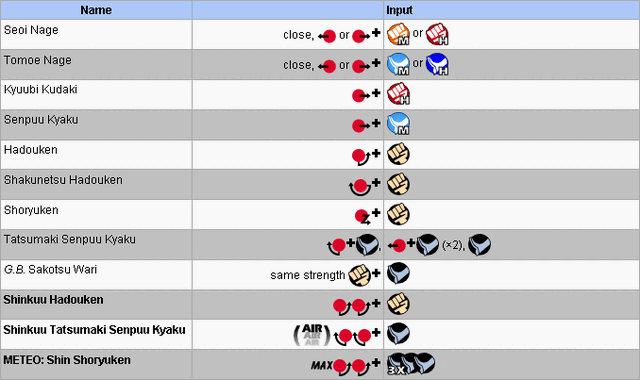 File:RyuEX2.gif