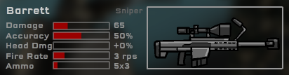 Barrett Game Stats
