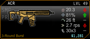 ACR
