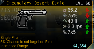 Incdeserteagle
