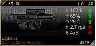 Xm251