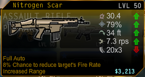 Scar