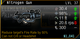 Nitrogengun