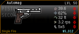 Automag
