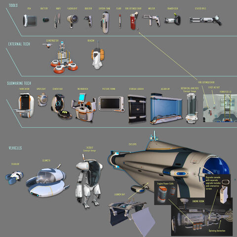 File:TechChart.jpg