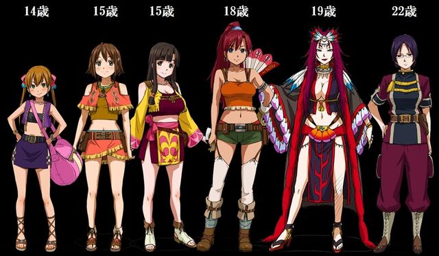 File:Suisei-no-Gargantia-heroines-chart.jpg