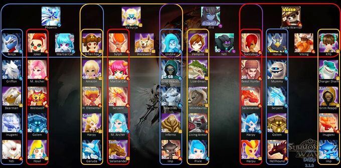 SW Fusion Patch210