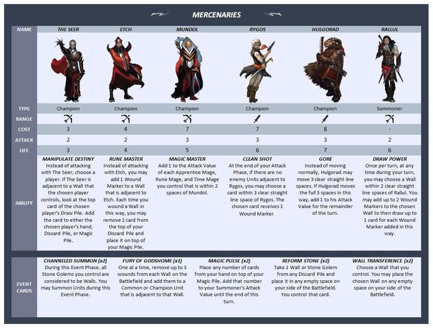 File:Mercs 3.jpg