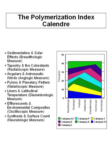 File:Terraform polymerization.jpg