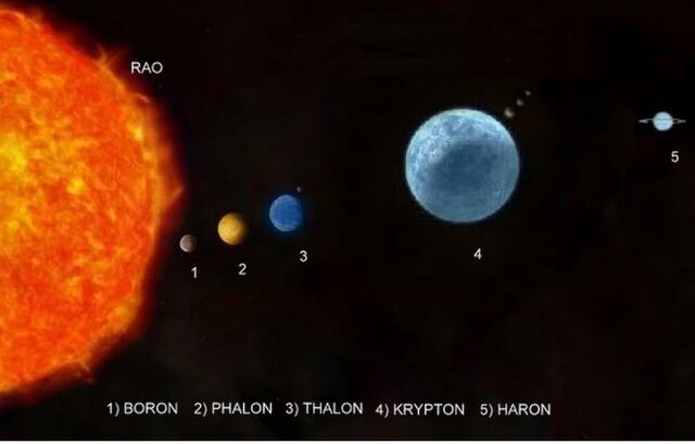 File:Rao System.jpg