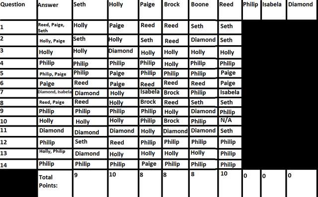 File:Cambodiatouchysubjects.png