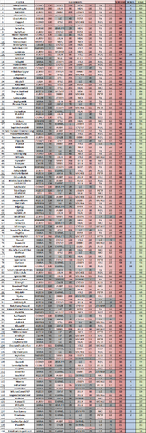 File:KaohRongFantasyLeague5.png
