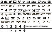 Eniamchart