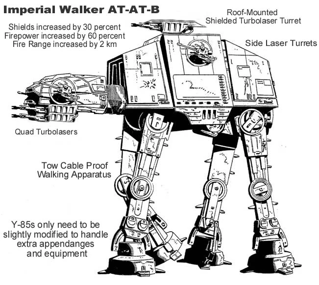 Image - AT-AT4-annotated.JPG | Star Wars Fanon | FANDOM powered by Wikia