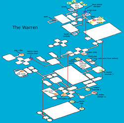 The warren map