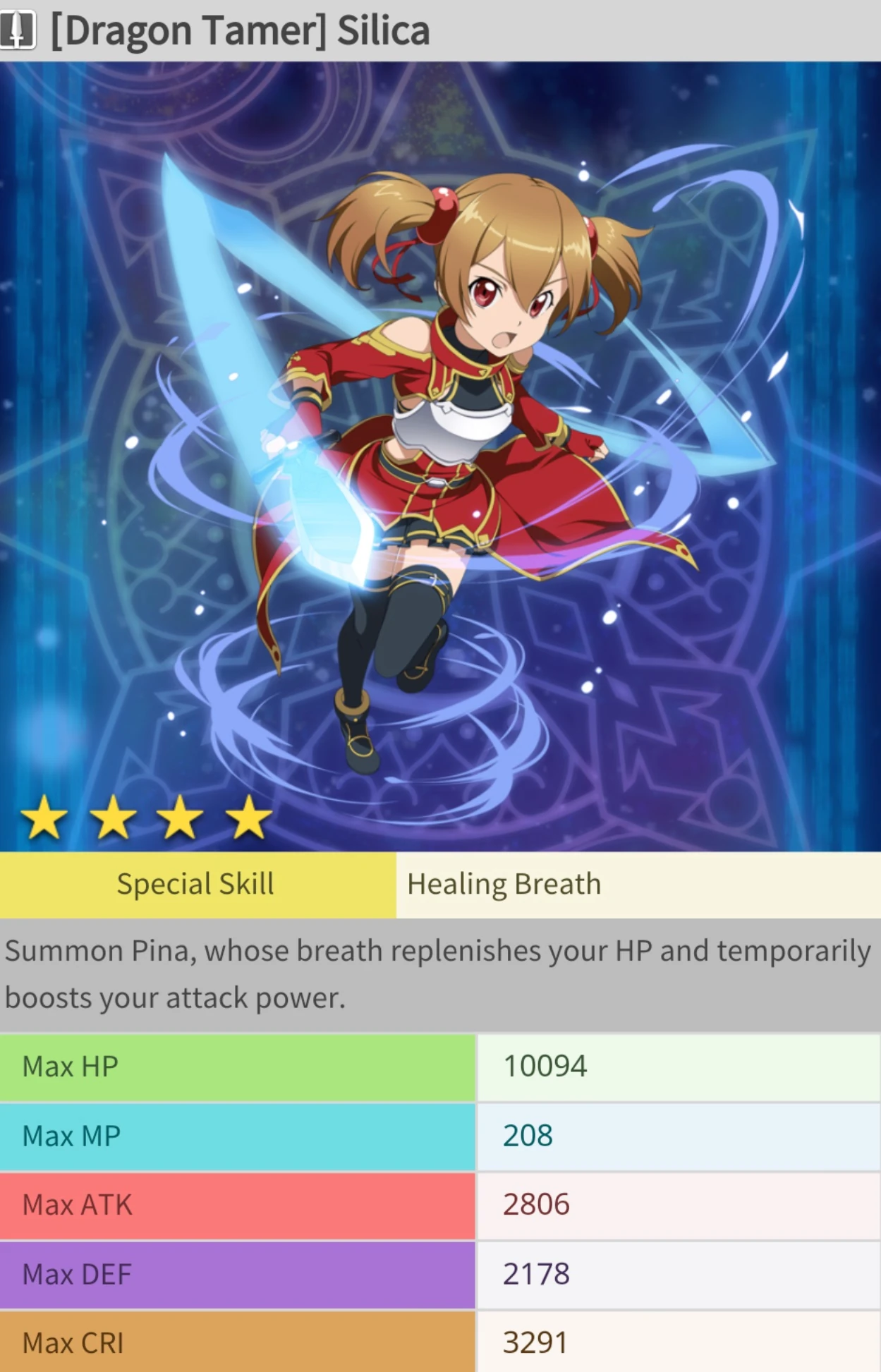 Image Dragon Tamer Silica Info.jpg Sword Art Online
