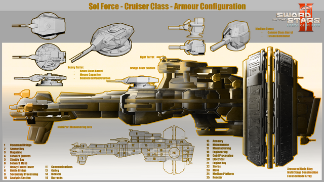 File:SotS2 Dossier 0.png