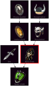 ResearchTree Bone shield