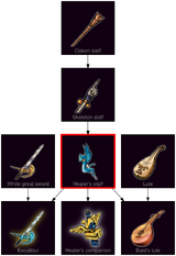 ResearchTree Healers staff