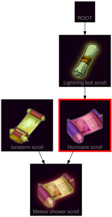 ResearchTree Hurricane scroll