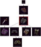 ResearchTree Leather gloves