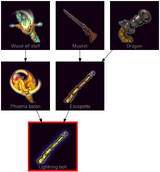 ResearchTree Lightning bolt