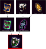 ResearchTree Mind saver