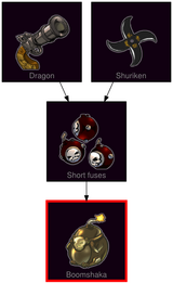 ResearchTree Boomshaka