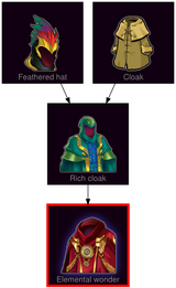 ResearchTree Elemental wonder