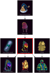 ResearchTree Feathered hat