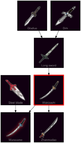 ResearchTree Wakizashi