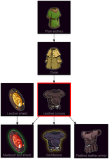 ResearchTree Leather cuirass