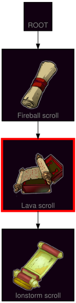 ResearchTree Lava scroll