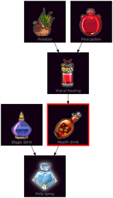 ResearchTree Health drink