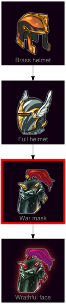 ResearchTree War mask