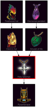 ResearchTree Holy talisman