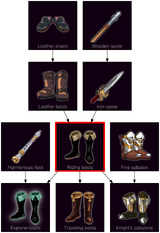 ResearchTree Riding boots