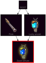 ResearchTree Zazen amulet