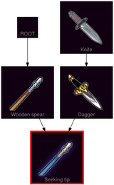ResearchTree Seeking tip