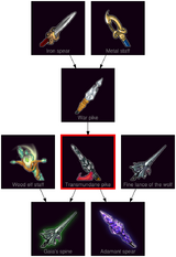 ResearchTree Transmundane pike