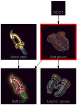 ResearchTree Soft gloves