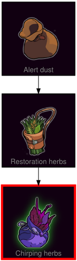 ResearchTree Chirping herbs